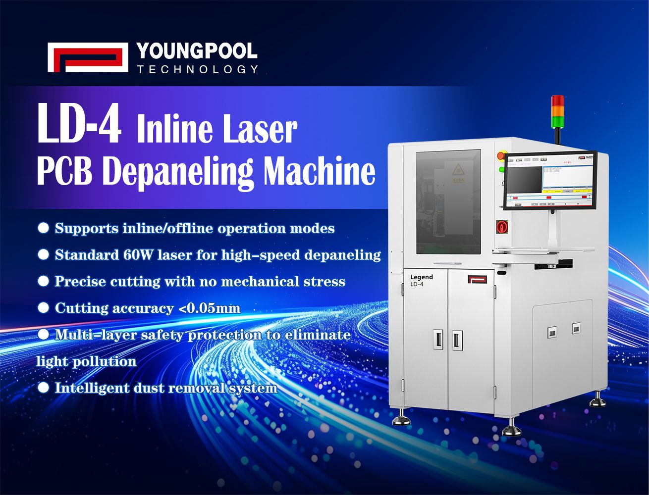 เครื่องตัดแผ่น PCB ด้วยเลเซอร์แบบอินไลน์ รุ่น LD-4 จาก Youngpool Technology | ช่วยให้การตัดแผ่น PCB แบบยืดหยุ่นสำหรับสายการผลิต SMT เป็นไปได้